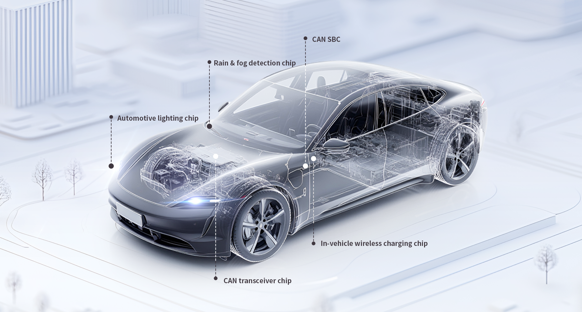 汽車(chē)yingyongtu 英文.png